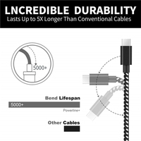 Kabel Data Transfer Pengisian Cepat 5V 3A USB 2.0 Tipe C 3ft 6ft Nylon Braided Berkualitas Tinggi dari Produsen untuk Ponsel