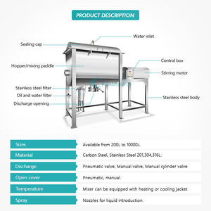 Tự động thép không gỉ khô sữa cà phê đường muối sắc tố albumen bột <span class=keywords><strong>Ribbon</strong></span> <span class=keywords><strong>Mixer</strong></span> Máy xay sinh tố trộn máy - Product Image 3