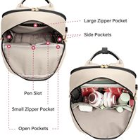 Logo personnalisé Femmes Voyage d'affaires Antivol Mince Durable étanche 15.6 pouces Sac pour ordinateur portable Sac pour ordinateur portable bac