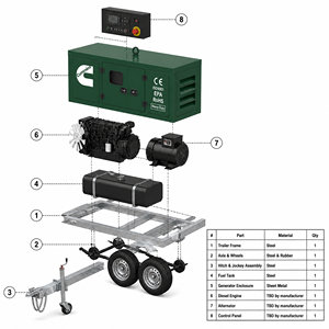 เครื่องกำเนิดไฟฟ้าดีเซลแบบเงียบ 50KW 62.5kVA 50/60Hz พร้อมเครื่องยนต์ Cummins Weichai Yuchai SDEC kofo perkis  ระบบไฟฟ้า 1/3 เฟส - Product Image 3