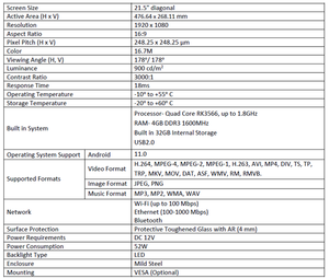 จอแสดงผลแบบฝังในเกรดอุตสาหกรรมขนาด 21.5 นิ้ว ระบบ Android 11 RK3566 ความละเอียด Full HD รองรับ WiFi, Ethernet, Bluetooth ตัวเรือนโลหะ LED รองรับ VESA - Product Image 2