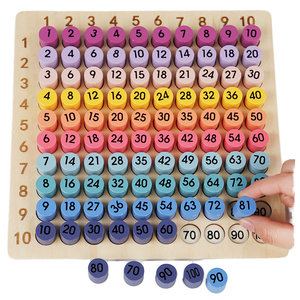 Children's Early Education Multiplication <b>Table</b> 1-100 Three-in-One 99 Board Toy for Intelligence Development Math Toys - Product Image 3
