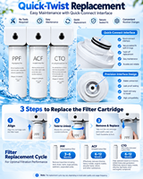 Préfiltre EHM pour machine à eau, cartouche 3 étapes en PP et charbon fritté pour ioniseur d'eau alcaline domestique et machine d'électrolyse