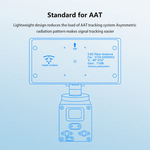 Antena direccional inalámbrica de arce 17dBi Antena direccional Antena de parche direccional con conector SMA SIYI HM30 RC Drone - Product Image 5