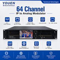 Modulador IP a RF 64 en 1, Equipo de Cabecera IPTV H.265 H.264 MPEG2 para Sistemas CATV MATV SMATV