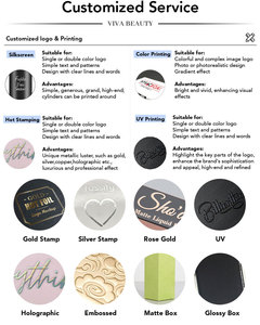 Cosmétiques maquillage vente en gros vendeur de gloss à lèvres personnalisé boîtes de gloss à lèvres personnalisés marque privée - Product Image 5