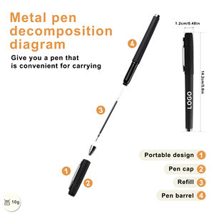 Bolígrafo de Gel Clásico de Plástico Neutro Personalizado al por Mayor con Impresión de LOGO Publicitario para Regalo, Negocio, Color Negro - Product Image 3