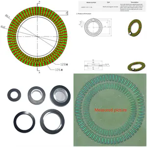 Customized automation Sensing 32poles 64poles Permanent multipoles rotary For Bonded Price Sensor Encoder poles magnetic Ring