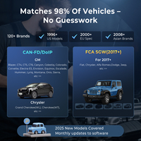 Escáner Automotriz Profesional MUCAR 892BT, Codificación ECU, Prueba Bidireccional, 35 Funciones de Reinicio de Mantenimiento, Android 10, Bluetooth, Escaneo Obd2