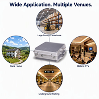 Amplificador de Señal Celular Tribanda con Gestión Remota Cloud NMS, Repetidor 5G LTE de Alta Potencia, Cobertura de 1000-3000 m², Ganancia de 30dB