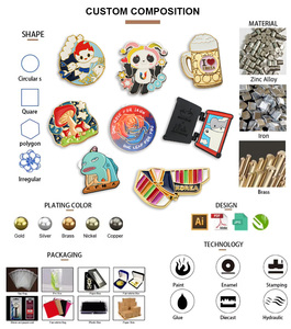 Badge personnalisé en alliage de zinc |   Personnalisation du logo/insigne |   Artisanat en métal émaillé dur pour marque/<span class=keywords><strong>organisation</strong></span> - Product Image 6
