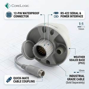 Récepteur de synchronisation GNSS multi-fréquence CoreLogic CL-1045, antenne intelligente, GPS multi-mode, Beidou, mise à jour du micrologiciel à distance 5ns - Product Image 3