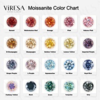 Viresa - Moissanita Creada en Laboratorio de Excelente Calidad, Corte Radiante, Color Blanco, 0.2-0.3ct, 2*4-3*4mm, VVS, Pasa la Prueba del Diamante