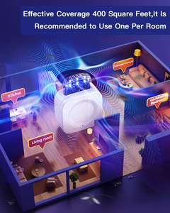 Indoor Fly <strong>Trap</strong> and Gnat Killer Plug in Bug Catcher for Fruit Flies Cockroaches Mosquitoes and <strong>Fleas</strong> Safe Insect <strong>Traps</strong> for Home - Product Image 2