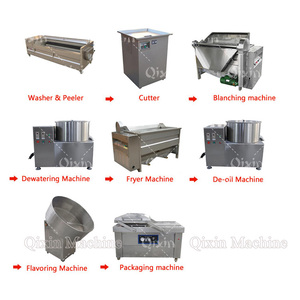 50 Kg/giờ Giá Rẻ Mini Khoai Tây Chiên Máy Làm/Chi Phí Thấp Khoai Tây Chiên Máy Làm - Product Image 4