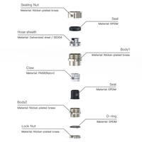 Solution de presse-étoupe industrielle pour systèmes de raccordement de flexibles fiables, en laiton nickelé, indice de protection IP68, basse tension