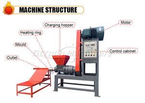 Shell/balle de riz/briquette de charbon de bois de sciure de bois faisant la machine - Product Image 3