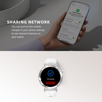 Montre connectée HW-L2 Mini, écran tactile complet de 1,26 pouce, étanche IP67, suivi de la santé et de la forme physique, contrôle gestuel NFC, montre connectée au poignet