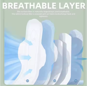 Muestra gratis de pulpa de pelusa higiene femenina toallas sanitarias gruesas almohadillas alas venta al por mayor precio barato período almohadilla - Product Image 6