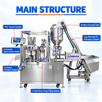 Machine automatique de remplissage et de bouchage de sachets préformés pour sauces, miel, crèmes, désinfectants pour les mains, gels douche, shampoings, liquides et lotions corporelles