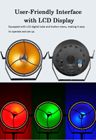 Projecteur rétro LED 200W pour spectacles en direct, concerts, DJ, avec base pour utilisation en parc à thème