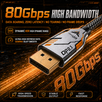 Câble DP 2.1 16K 80 Gbps avec connecteur Push-Lock, verrouillage sécurisé, tressage durable, HDR, pour PC de jeu, ordinateur portable, moniteur