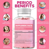 Gommes OEM Soulagement du syndrome prémenstruel pour femmes PMS