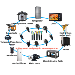 Câble d'extension <span class=keywords><strong>Edison</strong></span> 10 pieds 12/3, 15A 125V, NEMA 5-15P vers 5-15R, SJOOW, résistant aux intempéries, robuste, pour extérieur et intérieur, noir - Product Image 6