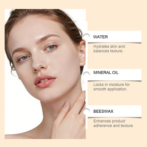 Zephoco Unisex Vloeibare Zachte Matte Gradient <span class=keywords><strong>Concealer</strong></span> Bedekt Gezichtsvlekken, Acne Littekens, Vrije Vlekken & Traanvalleien Contour Palette - Product Image 4
