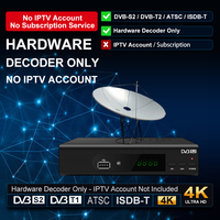 Décodeur numérique d'usine 1080P DVB-S2, récepteur de télévision par satellite, 5000 chaînes, garantie 12 mois, certifié CE/ROHS/REACH, décodeur