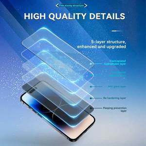 Nuova Privacy 9H Anti-Fingerprint Anti Spy Privacy per iPhone 14 pro max protezione dello schermo del telefono cellulare in vetro temperato - Product Image 3