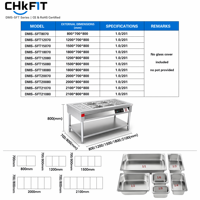 Bain-marie électrique commercial certifié CE Rohs, table chauffante pour aliments, table à vapeur pour restaurant, buffet, équipement 201 304
