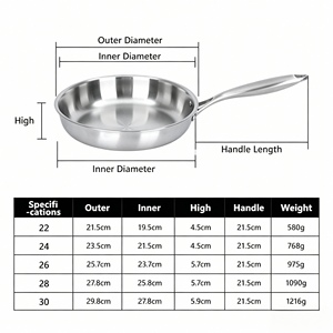 YITIAN - Juego <span class=keywords><strong>de</strong></span> Utensilios <span class=keywords><strong>de</strong></span> Cocina <span class=keywords><strong>de</strong></span> Alta Calidad para el Hogar, Sartén Antiadherente Duradera con Revestimiento <span class=keywords><strong>de</strong></span> Acero Inoxidable 304, con Tapa - Product Image 2