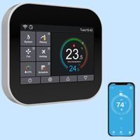 Contrôleur de température à écran tactile Alexa Thermostat FCU pour ventilo-convecteur/climatiseur