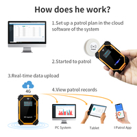 Sistema de Seguridad HUAguard HUA-K2 4G con Pantalla OLED, Batería de 1800mAh y Carga de Datos de Patrulla en Tiempo Real