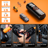 Sale Wholesale Pirces Automatic Inflating Factory Portable Powered Inflation New Intelligent Car Inflators Pump