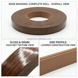 <span class=keywords><strong>Bande</strong></span> <span class=keywords><strong>de</strong></span> chantournage PVC blanche résistante à l'eau et écologique, personnalisable pour accessoires <span class=keywords><strong>de</strong></span> meubles - Vente directe usine - Product Image 6