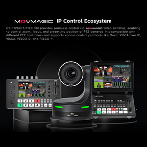 ชุดคิทสตรีมมิงแบบมืออาชีพสวิตช์วิดีโอ MF10S Movmagic & ชุดกล้อง4K PTZ <span class=keywords><strong>MC2</strong></span>ตัวสลับเครื่องผสมวิดีโอกล้องหลายตัว - Product Image 6