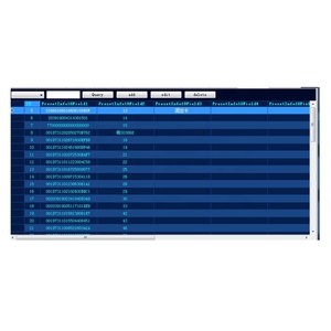 Nhà Máy Chuyên Nghiệp Cung Cấp Cân Xe Tải Cân Điện Tử Hỗ Trợ Cân Xe Tải Tùy Chỉnh Phần Mềm Vận Hành - Product Image 2