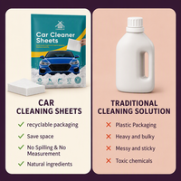 20 feuilles de savon concentré pour lavage de voiture, feuilles de savon pour nettoyage de voiture avec un bon effet de polissage, feuilles de nettoyage multi-usages