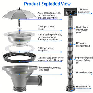 Tapones de desagüe populares de alta calidad, reemplazo de tapones de fregadero, tubo de desagüe de fregadero de cocina, tubo de desbordamiento de plástico de 1-1/2 pulgadas - Product Image 2