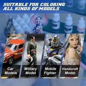 Ensemble de <span class=keywords><strong>peinture</strong></span> miniature 4 flacons x 5 ml <span class=keywords><strong>Peinture</strong></span> à base d'eau écologique <span class=keywords><strong>Peinture</strong></span> rapide Couleurs de modèle Tons bleus <span class=keywords><strong>pour</strong></span> modèles en <span class=keywords><strong>plastique</strong></span> résine métal - Product Image 6