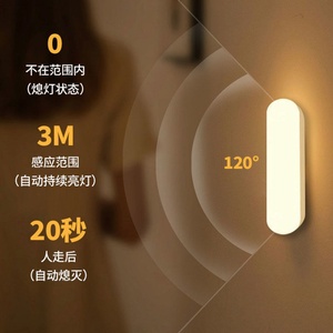 Smart Warm White <b>LED</b> Nightlights for Bathroom, Bedroom, Magnetic Indoor Night <b>Light</b> Rechargeable <b>LED</b> <b>Motion</b> <b>Sensor</b> <b>Lights</b> - Product Image 4
