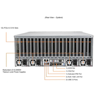 Serveur GPU 4U SYS-420GP-TNR, double processeur Intel Xeon Scalable LGA-4189, 32 DIMM, 8 To DDR4 RECC, 10 PCIe 4.0, pour l'entraînement et l'inference IA