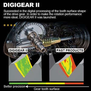 الأصلي 2021 داي وا مهمة CS عجلة 2000 2500 3000 4000 3+1BBماكس السحب 2-6KGالمياه المالحة الغزل بكرات الصيد - Product Image 4