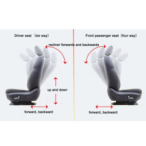 Asiento de coche eléctrico de conductor o pasajero de Venta caliente para Lexus Nx260 - Product Image 5