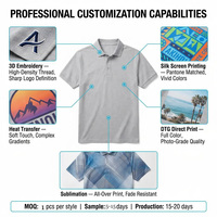 Polo respirant à manches courtes pour publicité, sport, travail, uniforme, séchage rapide, été, polyester, logo personnalisé, 160G