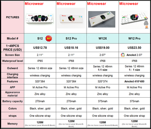 Nuovo <span class=keywords><strong>Smartwatch</strong></span> Serie 12 da 48mm, Orologio Intelligente Microwear S12+ Serie 12, Montre Connectée S12+ per Uomo e Donna - Product Image 6
