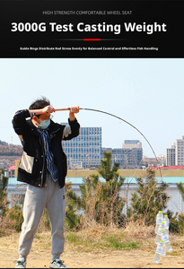 Canne à pêche coulissante en carbone 5,6 mm à action rapide avec poignée en liège, longueur 2,1-2,4 m, grandes anneaux de guidage, modèle Luya - Product Image 4