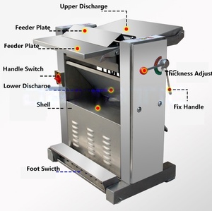 Máquina Peladora de Piel de Cerdo, <span class=keywords><strong>Cortadora</strong></span> de Carne Eléctrica Comercial, en Oferta - Product Image 3